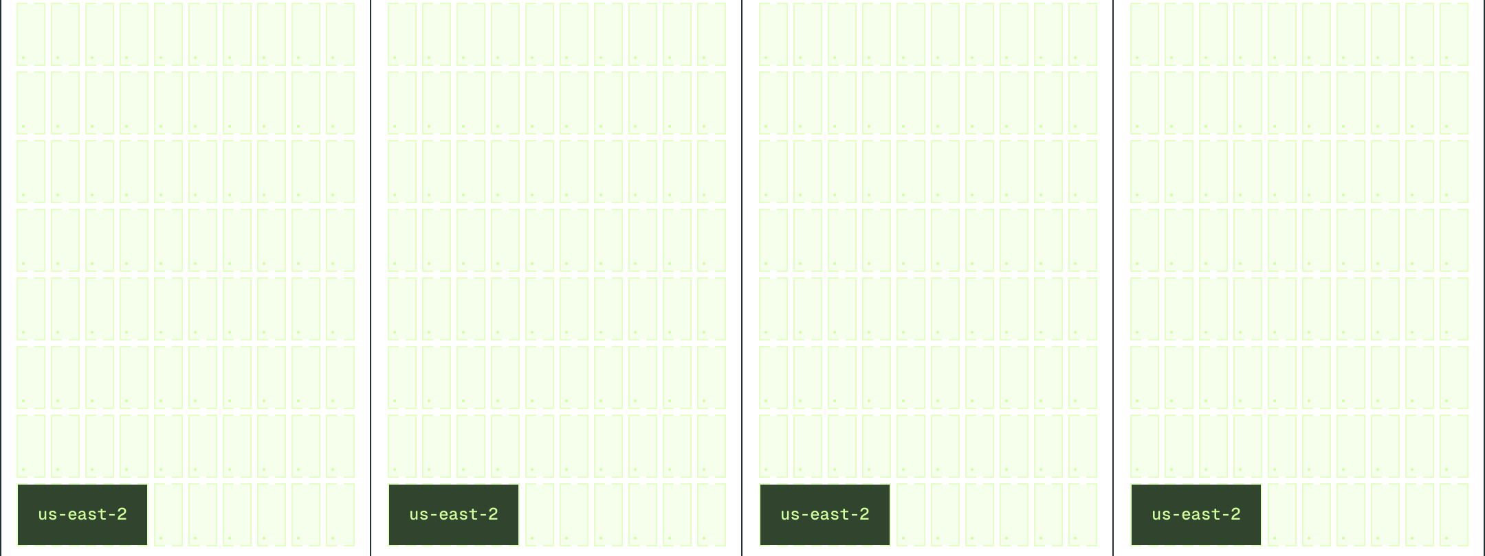 Mockup transition