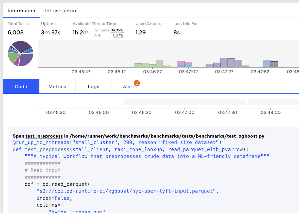 Resource Usage Monitor