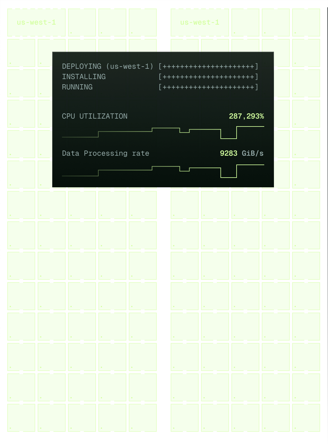 Product explanation